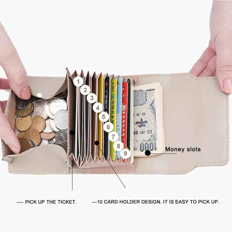Portefeuille de cartes pour fe - Luxury Bags Name For Women avis et prix